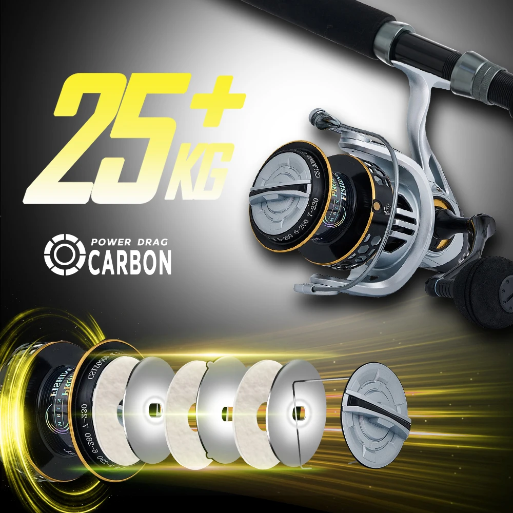 25KG / 55LB Max Drag Spinning Reel – Heavy Duty 3