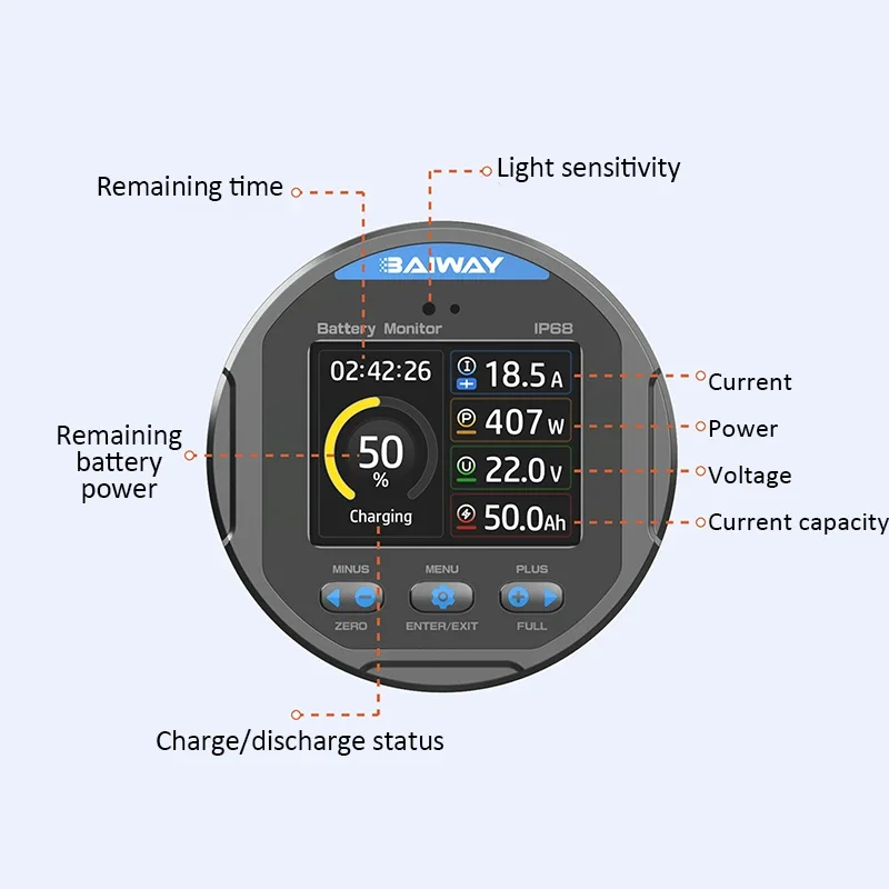 TR24 IP68 Waterproof Coulomb Meter 50A 100A 350A Battery Capacity Tester with Backlight Brightness Adjustable/Low Battery Alarm
