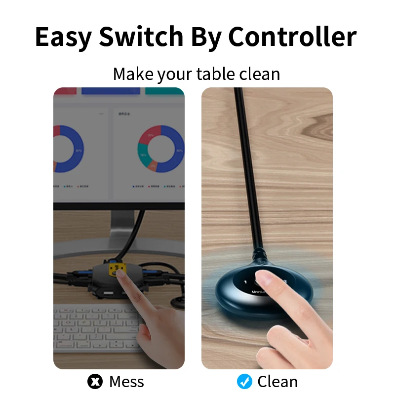 Unlink สวิตช์ HDMI USB KVM 8K 60Hz 4K 120Hz 2พอร์ตพร้อมตัวควบคุมสำหรับพีซีกล่องทีวีแชร์จอคีย์บอร์ดเมาส์