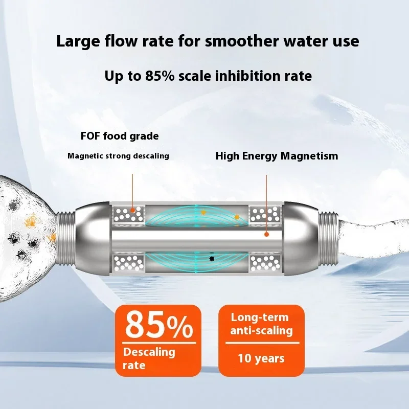 IPS Whole House Water Descaler Scale Inhibition Softener System Machine Anti Limescale Corrosion & Hard water