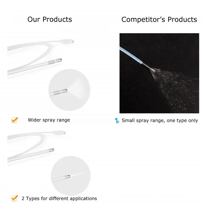 Disposable Endoscope Spray Catheter with Straight and Mist Spray Shapes