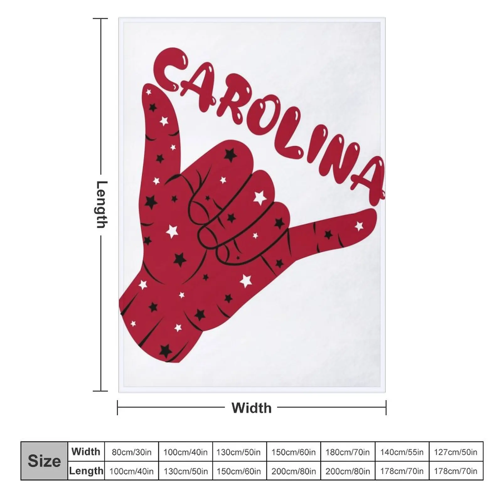 Carolina Shaka Hand - Hang Loose Throw Blanket for winter Hairy Blankets