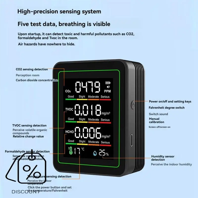 ABJO-สําหรับห้องพัก,Growเต็นท์Air Quality Monitor,CO2อุณหภูมิฟอร์มาลดีไฮด์ความชื้นTVOCเครื่องตรวจจับสําหรับพื้นที่ในร่มBlac