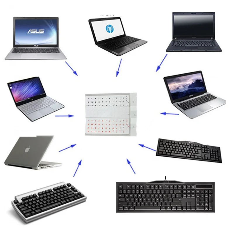 1pc English Round Keyboard Sticker，Glossy Letter Key Stickers for Computer Laptop Keyboard Protective Film