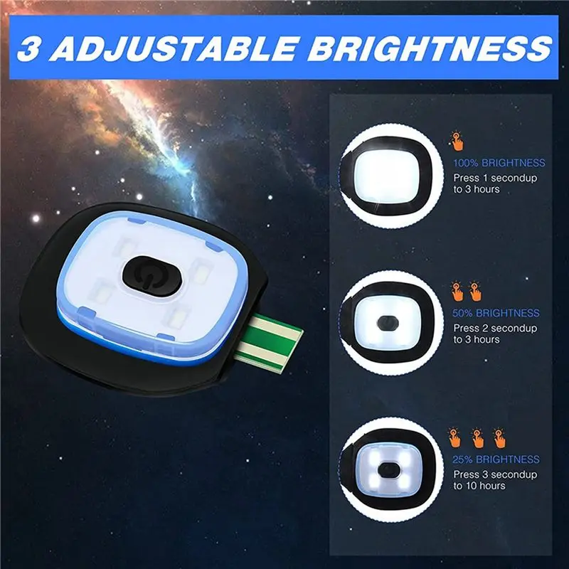 USB Rechargeable Light For LED Knit Beanie Hat, 12 Pieces, Strong Medium And Weak Light Mode LED Hat USB LED Lights