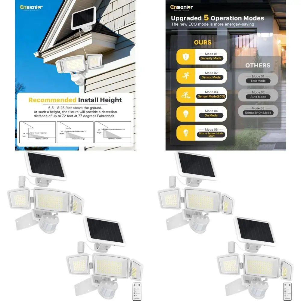 

1800LM Outdoor Motion Sensor Light, 6500K Daylight, IP65 Waterproof, Separate Control Panel, Security Light with 5 Sensors and 3