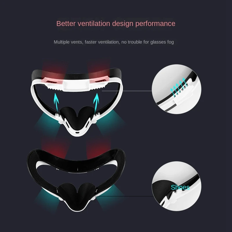 For Oculus Quest 2 Cooling Fan Air Circulation Fan Facial Interface Relieve Lens Fogging for Oculus Quest 2 Accessories