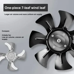 Multifunctional Powerful Mute Exhaust Fan 4/6 Inch Pipe Vent Exhaust Fans Duct Metal Pipe Exhauster Access