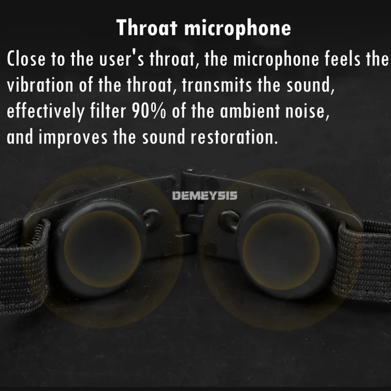 Tactical Throat Microphone Portable Airsoft Paintball CS Sports Radio Mic Neckband Hunting Airsoft Air Tube Microphone Headset