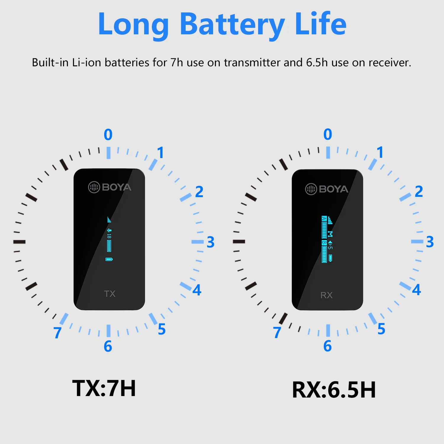 BOYA BY-XM6 S1 S2 2.4GHz Ngưng Tụ Không Dây Lavalier Cài Ve Áo Micro Cho Máy Tính Di Động Android iPhone Máy Ảnh DSLR Phát Trực Tuyến Youtube