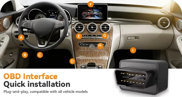 lifetime free PC/IOS Anroid App 4G OBD2 universal car/rv/truck GPS Fleet Tracker Waterproof Geofence/ACC Detection/ANTI-SHOCK