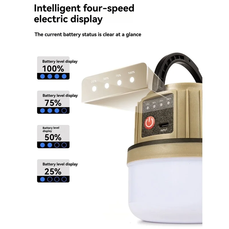 ABRB-Tenda de acampamento ao ar livre LED lâmpada solar recarregável lanterna portátil lâmpada de emergência interrupção de mercado noturno