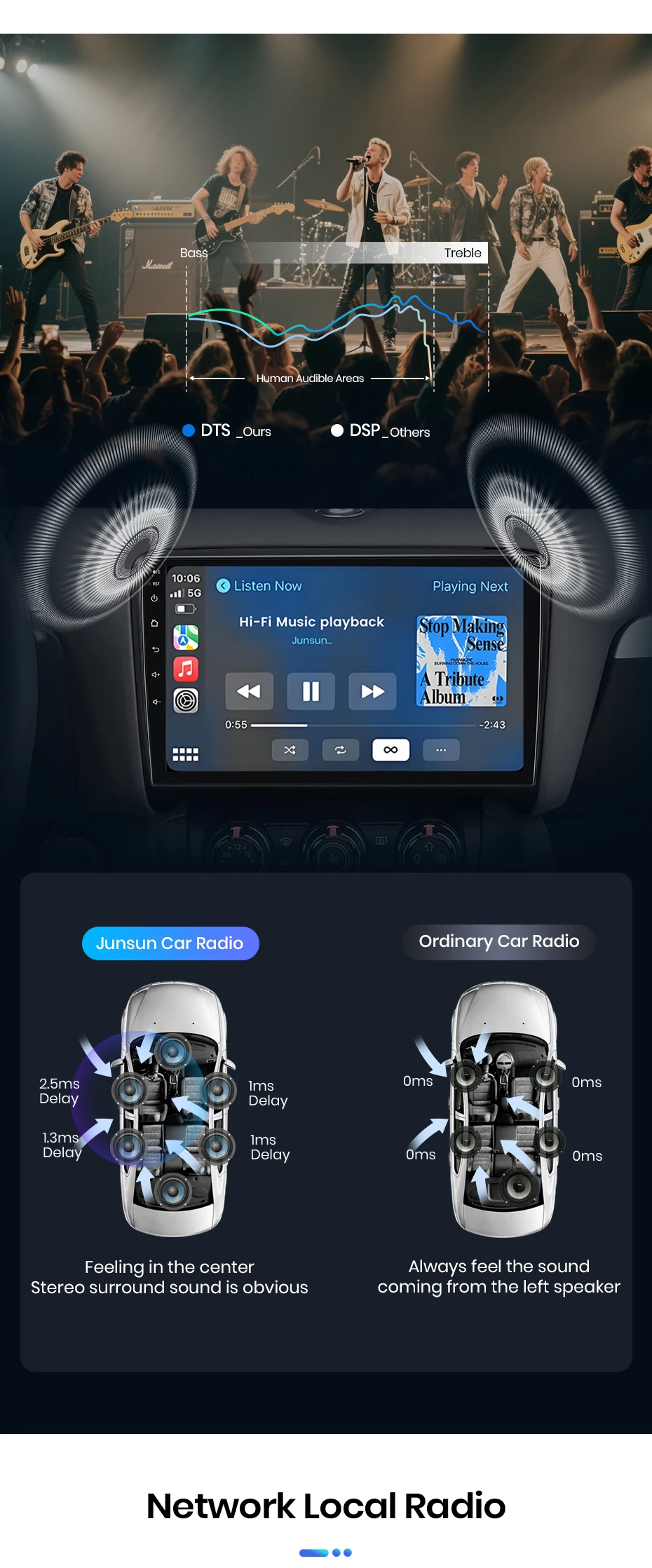 Junsun Autoradio für Audi TT MK2 8J 2006 2007 2008 2009-2014 CarPlay Android Auto FM RDS DSP BT GPS Navi SWC HD IPS Touchscreen Plug & Play Multimedia-Player Freisprecheinrichtung Original-Autostil-Haupteinheit – Detail 10