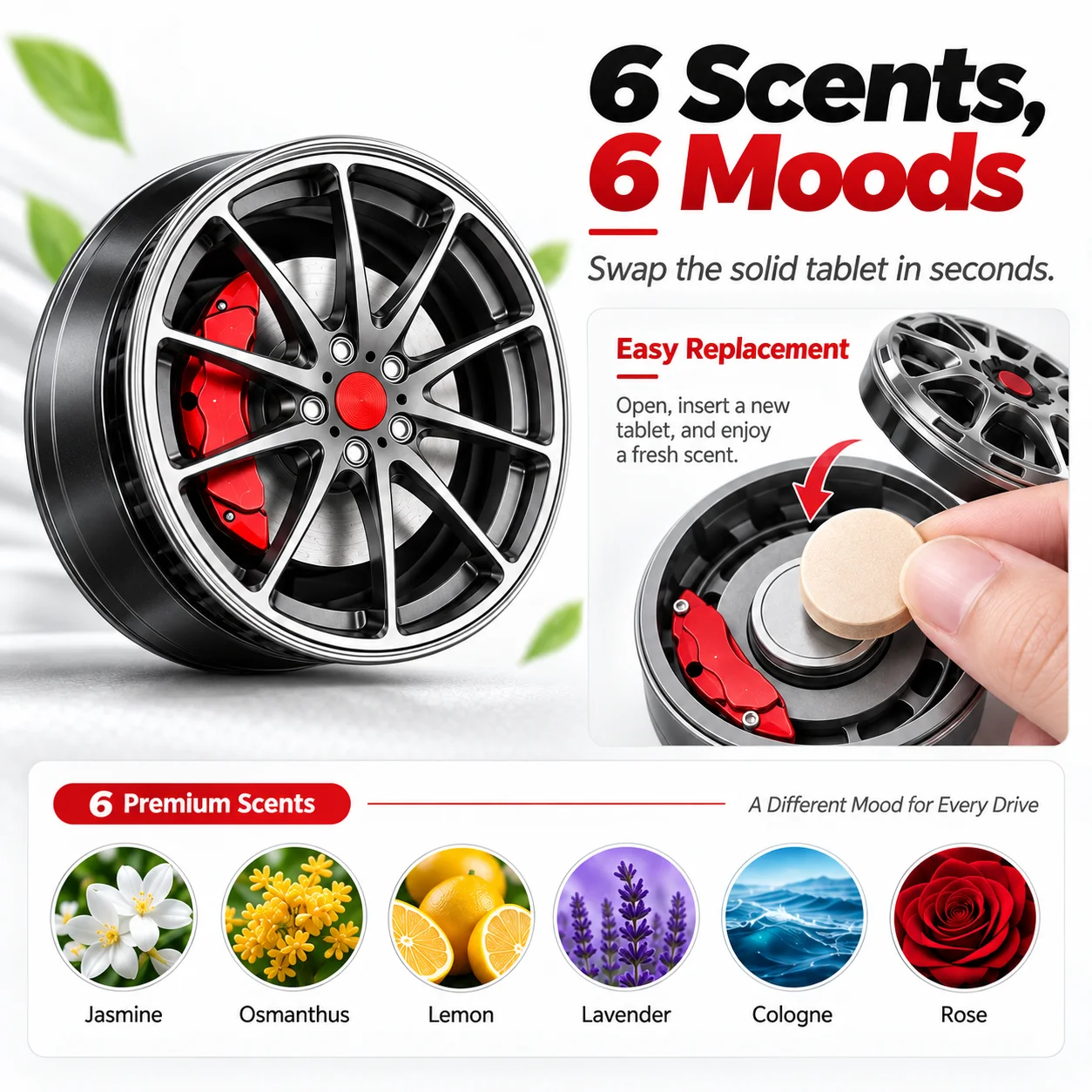 Solid Car Fragrance Tablets Replacement Aroma Pads for Car Air Freshener Vent Clip Perfume Diffuser Long Lasting Scent