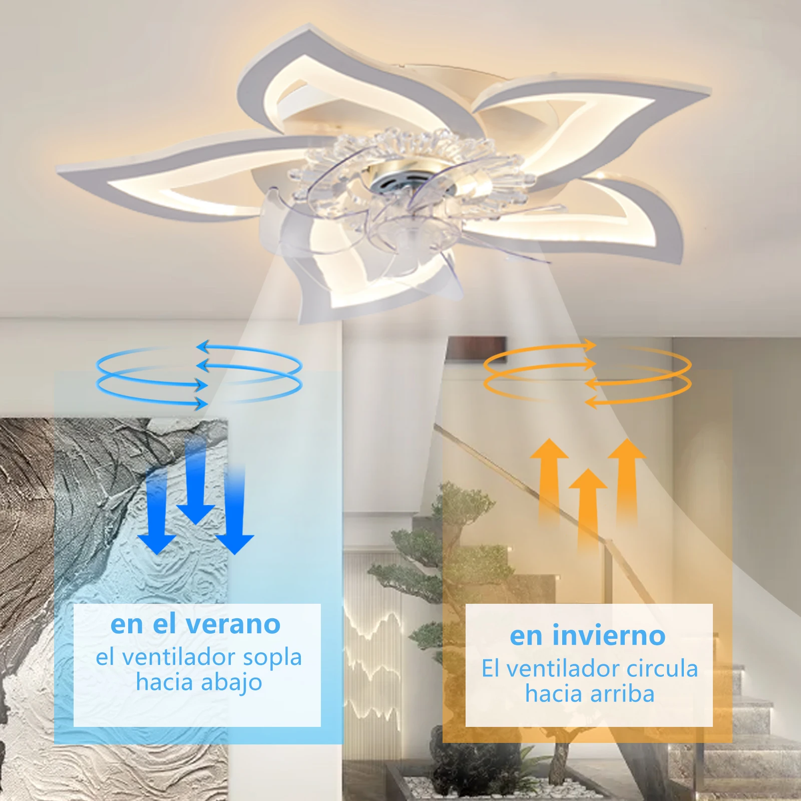 LED Leise Deckenventilator mit Beleuchtung, 50W Deckenventilator mit Licht Dimmbare Lampe mit Ventilator Wohnzimmer Küche 64cm – Detail 4