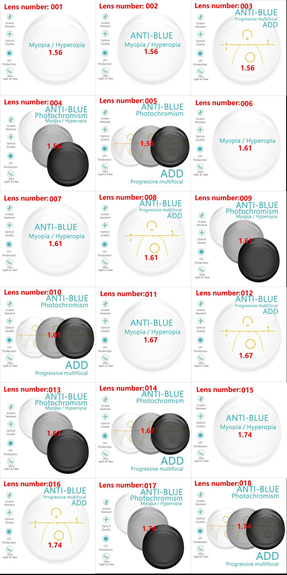 82313 ريترو TR90 النساء عيد ميلاد القط العين نظارات القراءة قصر النظر مد البصر الطبية الصف الإناث النظارات الطبية