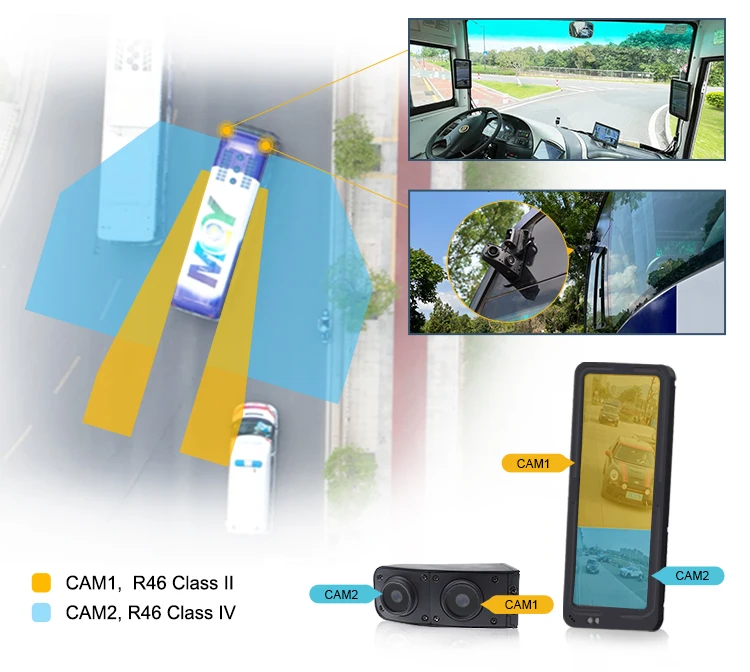 12.3inch Side View Dual Lens Camera Monitor System Truck Bus Rearview Mirror