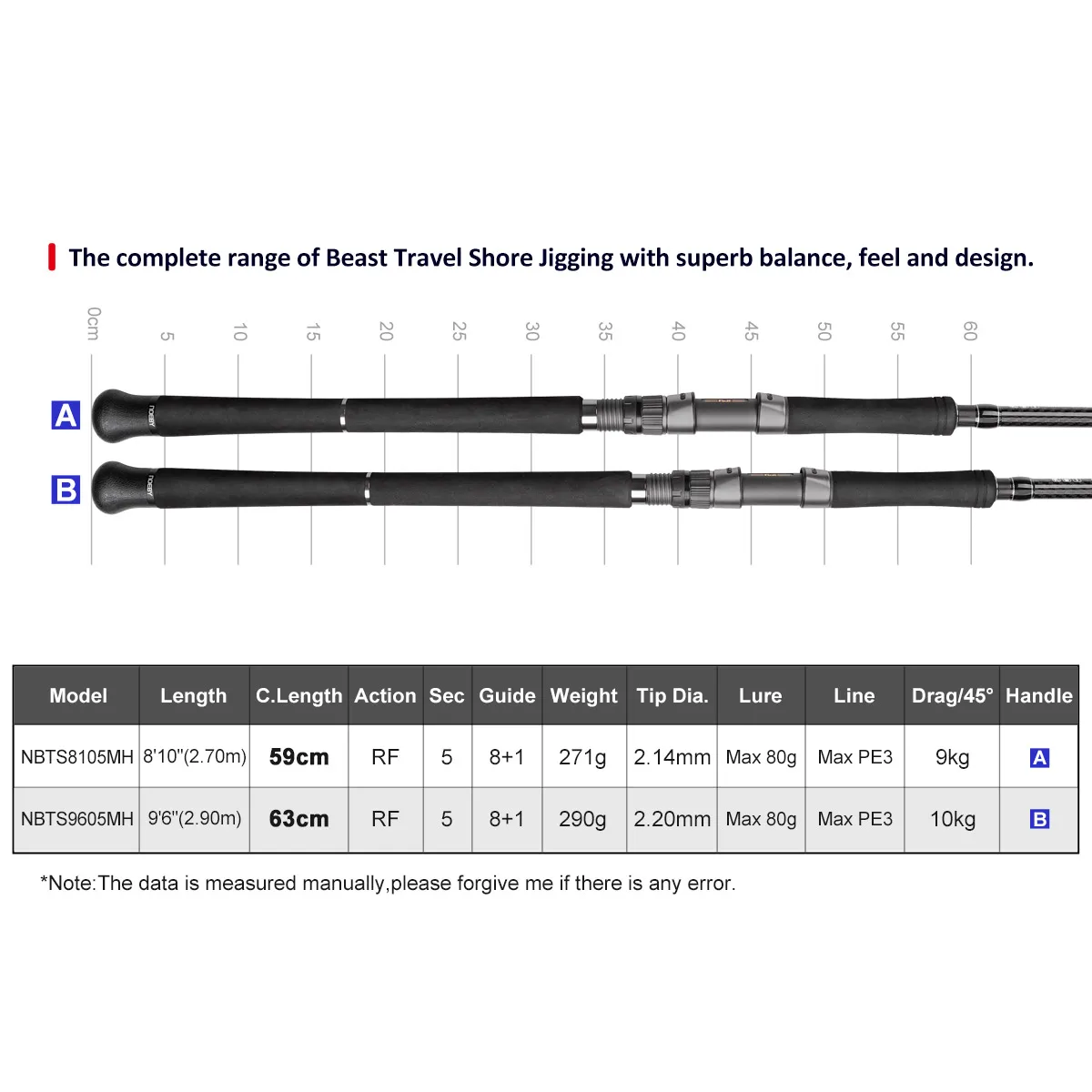 Imagem -02 - Noeby Besta Viagem Shore Jigging Vara de Pesca Capacidade de Embarque Vara de Fiação Vara do Mar de Fuji 27 m 29 m Seções Lure 80g