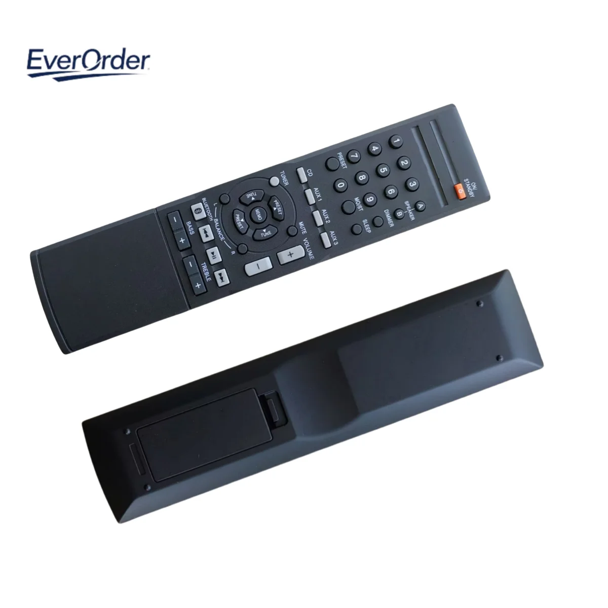 Controle remoto para receptor estéreo Insignia NSSTR514 NS-STR514 CDC320 NS-STR514C NSSTR514C NS-STR514-C RMC-STR514 RMCSTR514