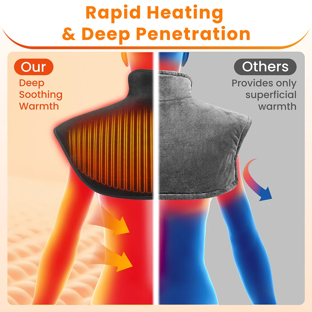 Electric Cordless Heating Pad Shawl Shoulder Neck Warmer 5 Heat Levels 6 Timer Settings Fahrenheit Celsius Switch
