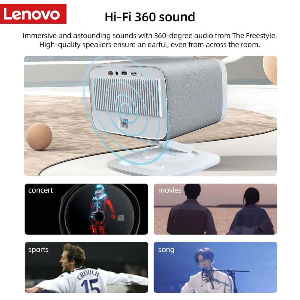 Lenovo 100P 4K проектор Full HD 1920*1080P светодиодный лазерный проектор Wi-Fi 1140ANSI портативный луч проекторы для домашнего кинотеатра PK hy300 pro