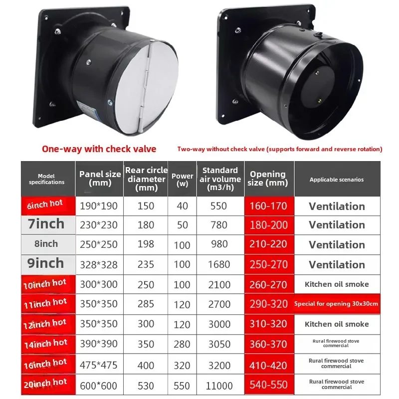 220V Powerful Kitchen Exhaust Fan with High Performance Smoke Extractor Strong Ventilation Machine for Household Use AM