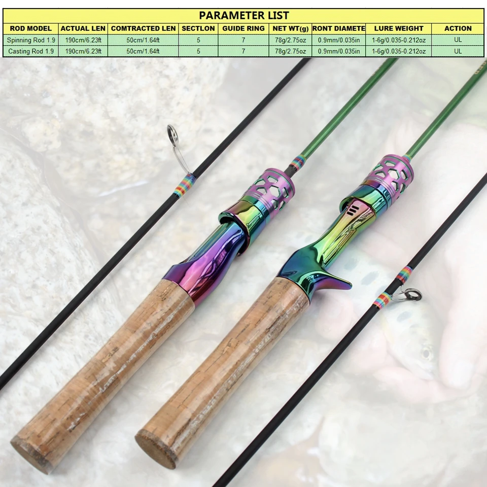 shimano convergence spinning rod 10ft Rods – Tackle World Shimano Expride B Castin up of lengths Color:Salmonfly 1:12 Dollhouse miniature fishing