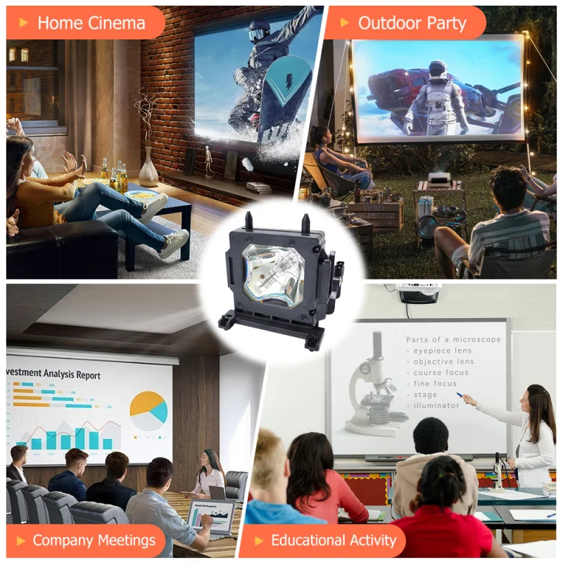 Inmoul LMP-H202 ใช้งานร่วมกับสําหรับ Sony VPL-HW30 VPL-HW30AES VPL-HW30ES VPL-HW40ES VPL-HW50ES HW55ES HW55ES-B VPL-VW95ES