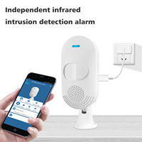 Smart Tuya WiFi Infrared Motion Detector PIR Sensor Home Burglar Alarm Sensor Smart Life APP Security Protection Remote Monitor