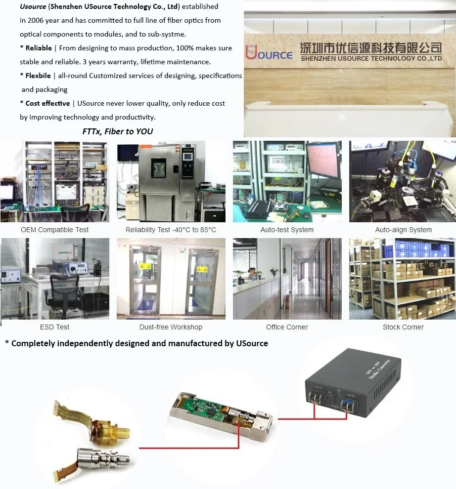 40G QSFP+ NAAR 8XLC Actieve Optische Kabel 3M afstand