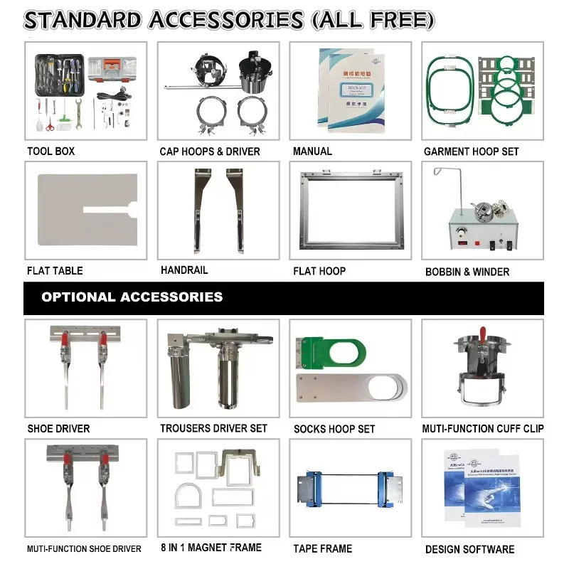 Customized Computerized Operation Embroidery Machine 12 Needles Single Head Cap Garments Patch Pillows 2 Motor Home Use Hot Sale