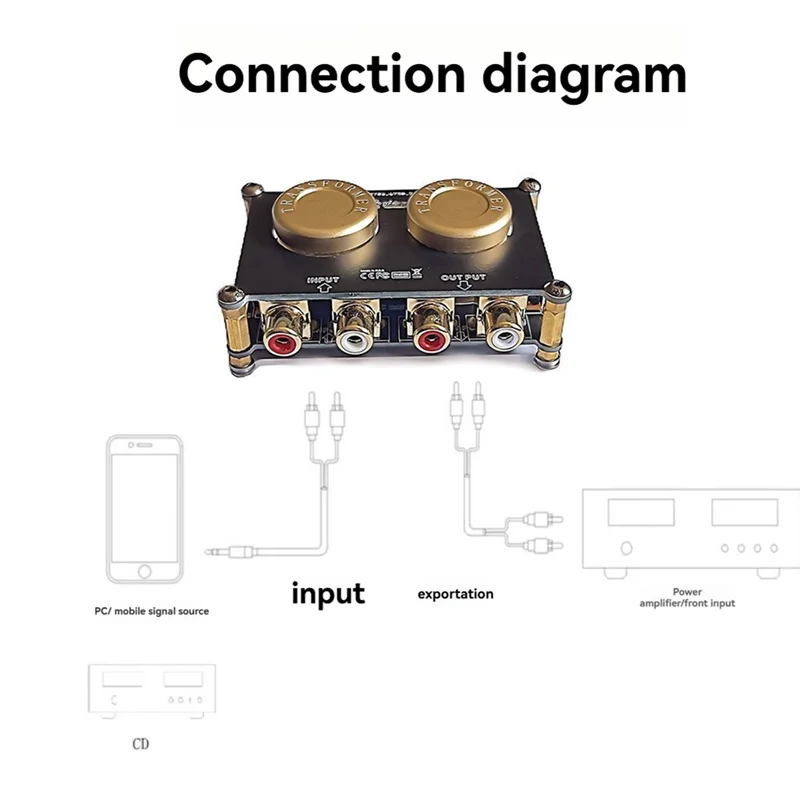 SQPP-Audio Isolatore Isolatore audio Trasformatore step-up Guadagno di amplificazione pre-stadio passivo
