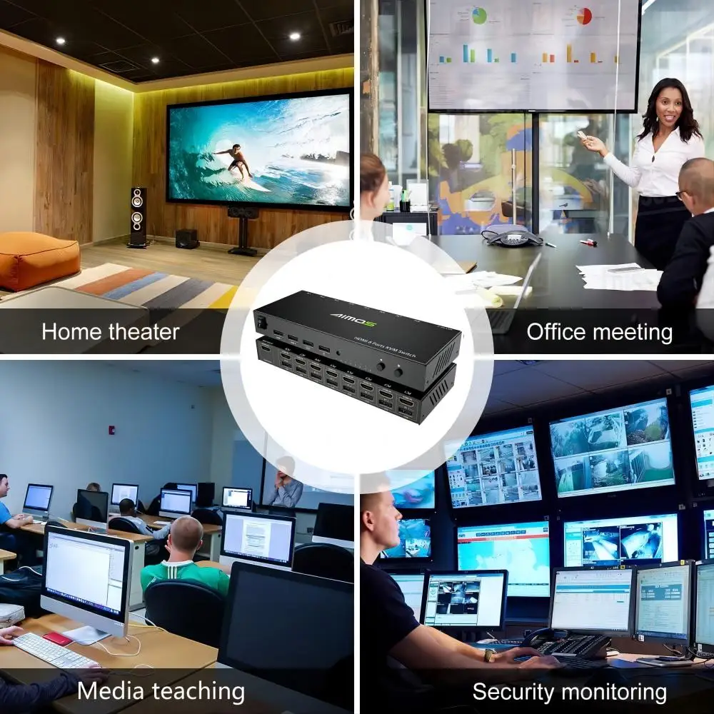 KVM USB Switch, 8 in 1 Out HDMI Switcher Box Support 4K@30Hz for 8 PC Share Keyboard and Mouse, Support USB Hub Connect