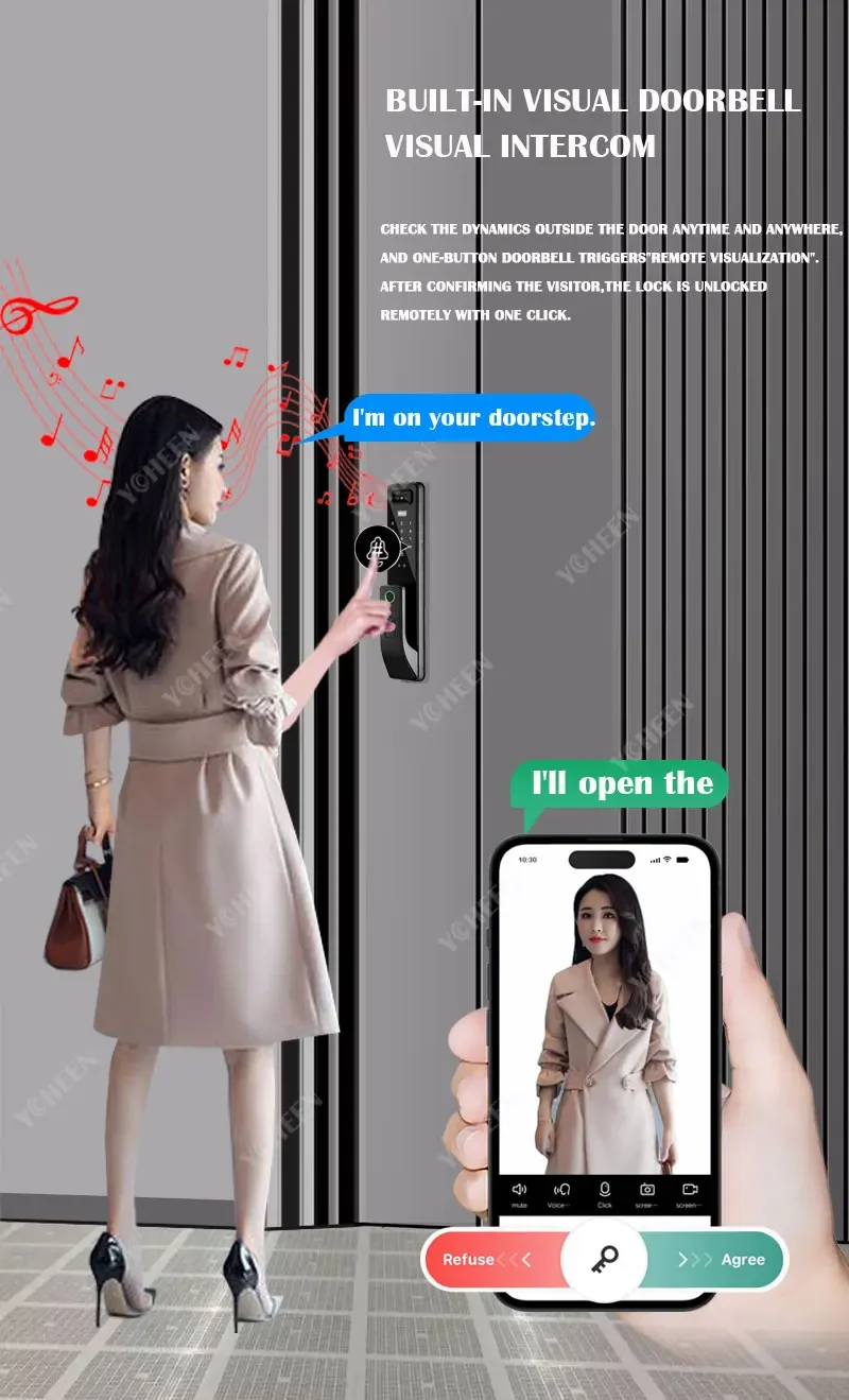 Home Security Tuya Wifi Face Fingerprint Smart Digital Lock Video Intercom Camera Remotely Card Password Keyless Electronic Lock