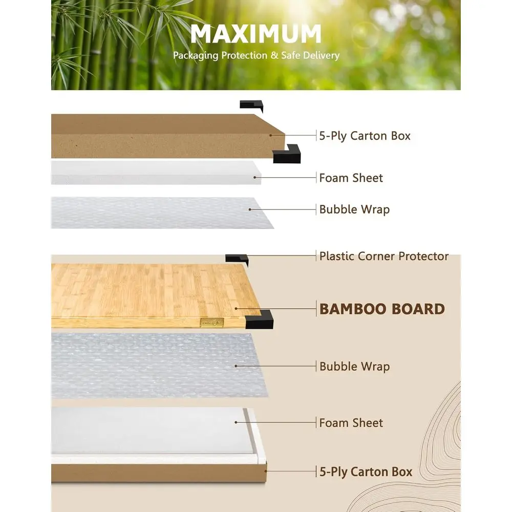 24x25 Inch Bamboo Butcher Block, 1.2 Thick, Multipurpose Waterproof Surface for Kitchen, Office, and Dining