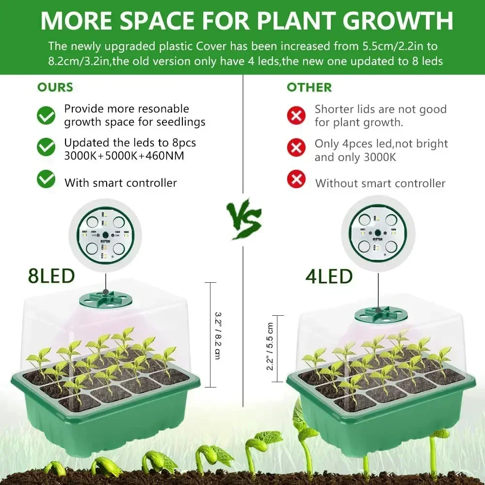 Nursery Pots with Grow Light Portable Plant Seed Starter Trays Greenhouses Gardens Balconies Growing Equipment with 12 Hole Kit