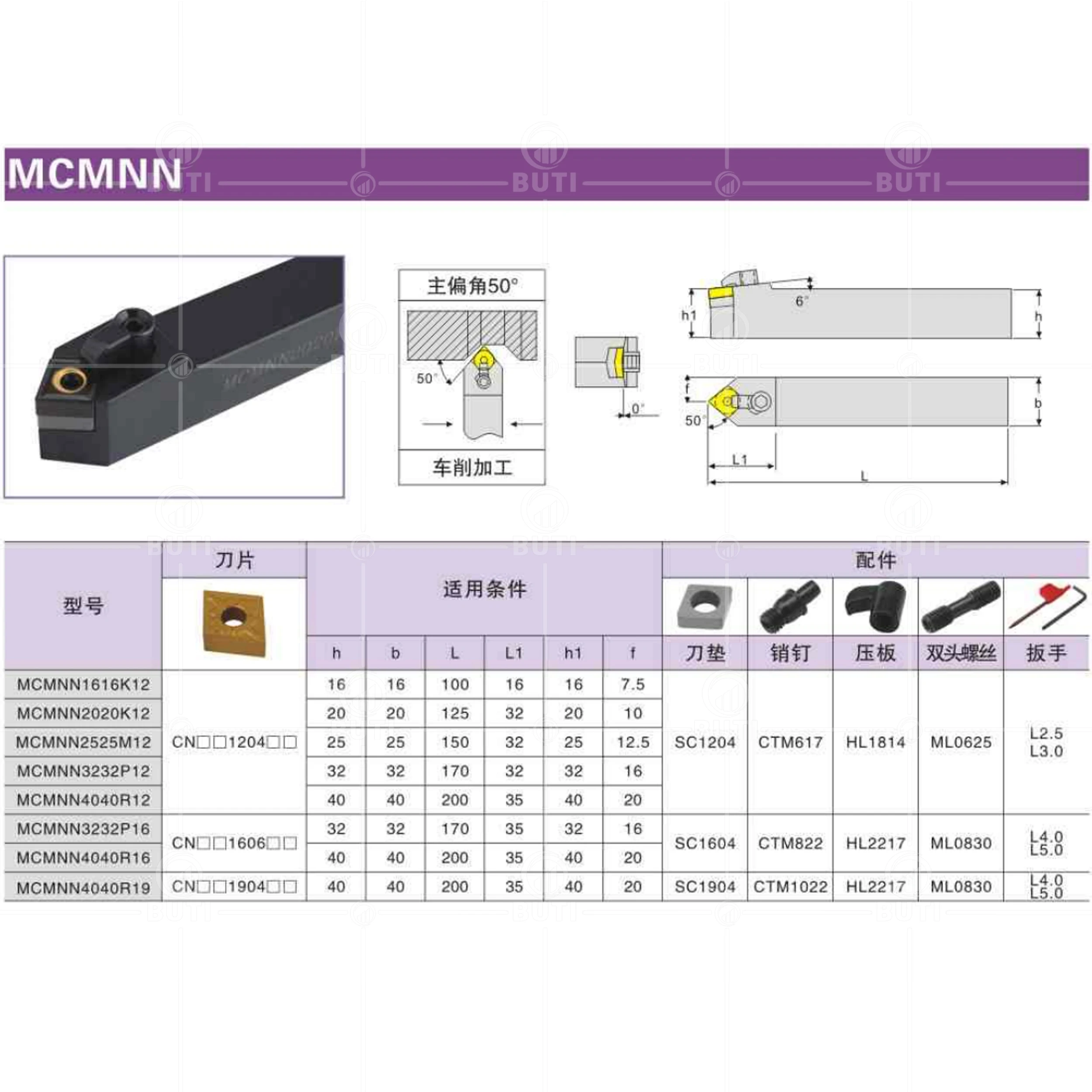 Deskar 100% Originele Externe Draaigereedschap Witte Houder Mcmnn1616 Mcmnn2020 Mcmnn2525 Cnc Snijbalk Voor Cnmg Alloyblade