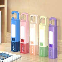 Xiaomi Multifunction Flashlight Portable Strong Lights Variable Focus with Floodlight Side Lamp Rechargeable Outdoor LED Light