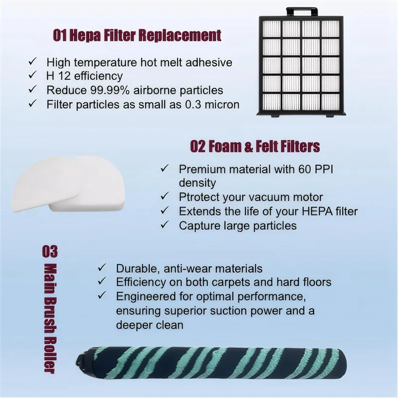 ABRW-AZ4002 Filtro Per Shark Detect Pro/Shark Power Detect Aspirapolvere Verticale AZ4000 AZ4002 AZ4000C Spazzola Principale Rullo Filtri