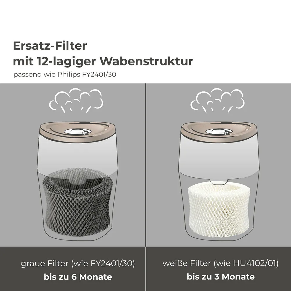Air Humidifier Filter Purifier Filters Garden Home 2 Pcs 2401 Black HU4102 / 01 HU4811 Replacement Safe & Clean