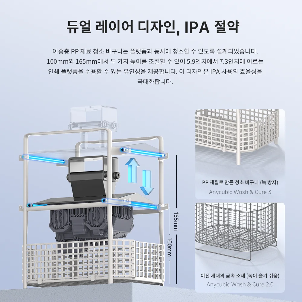 ANYCUBIC Wash & Cure 3-härtende Waschmaschine für SLA-LCD-Harz-3D-Drucker für Photon Mono 2/D2, Reinigungsgröße 165 x 100 x 165 mm
