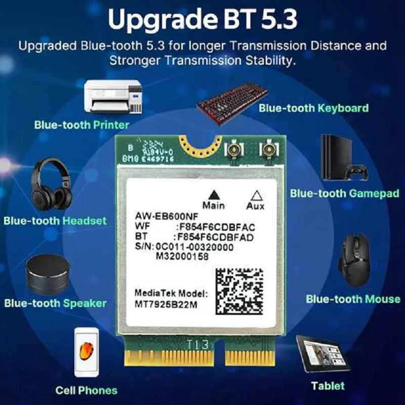 HOHO MT7925 WIFI 7 بطاقات + هوائيات مع يربك 5400Mbps M.2 ثلاثي الموجات 2.4G/5G/6G BT5.3 محول بطاقة WiFi لـ Win10/11 Linux #2