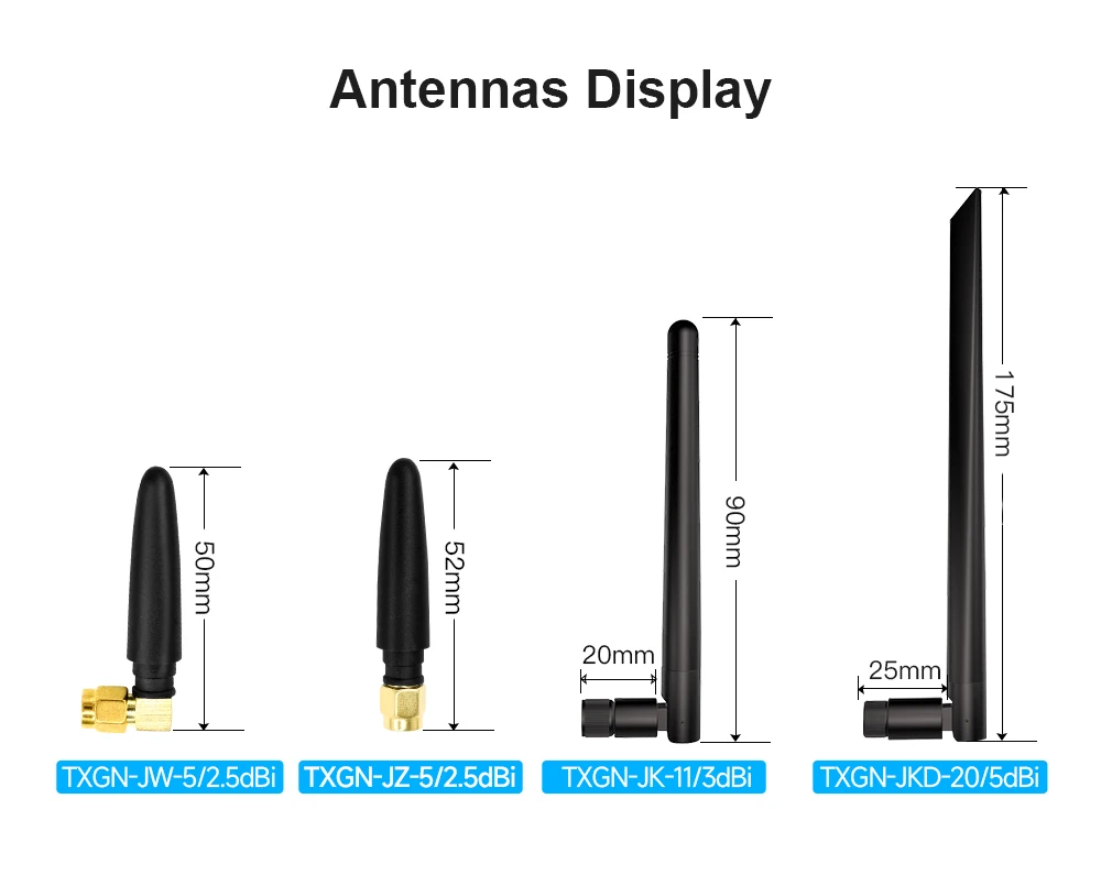 ZIISOR GPRS GSM NB Antenne für IoT-Antennen 2G 3G SMA Stecker Mini-Antenne für Gateway-Router – Detail 2