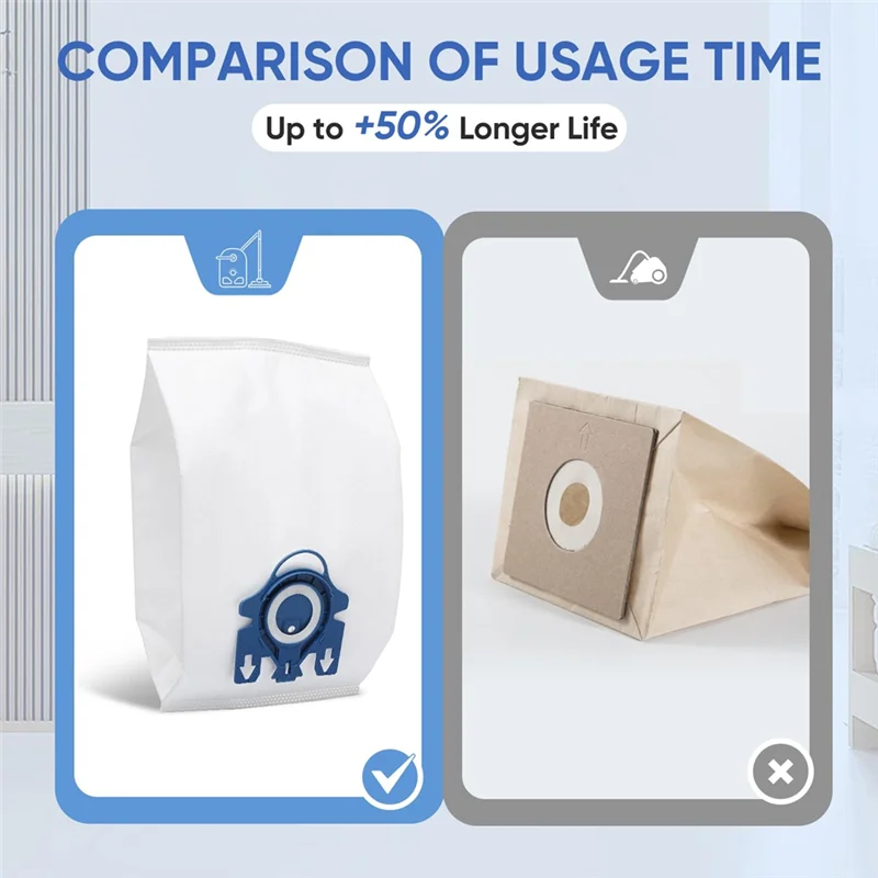 -ABJZ For 3D GN S5000 S8000 Complete C2 C3 S8 S5 SF-50 Dust Bags Replacement Parts Accessories Vacuum Cleaner