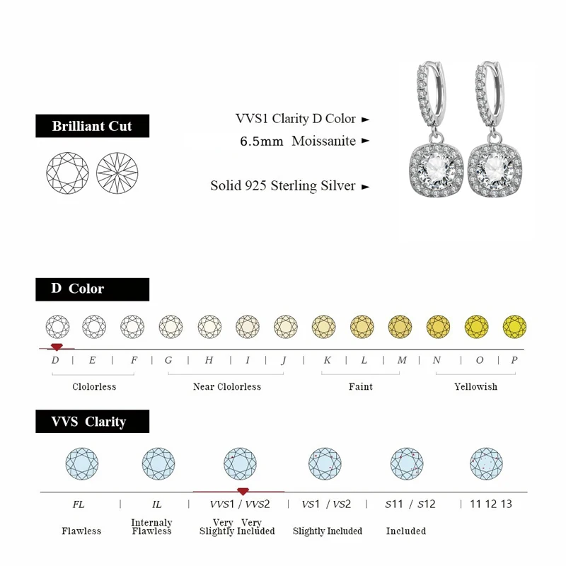 URMYLADY-Boucles d'oreilles en argent regardé 925 plaqué or blanc pour femme, boucle d'oreille Moissanite, bijoux fins pour mariage et fiançailles, document D