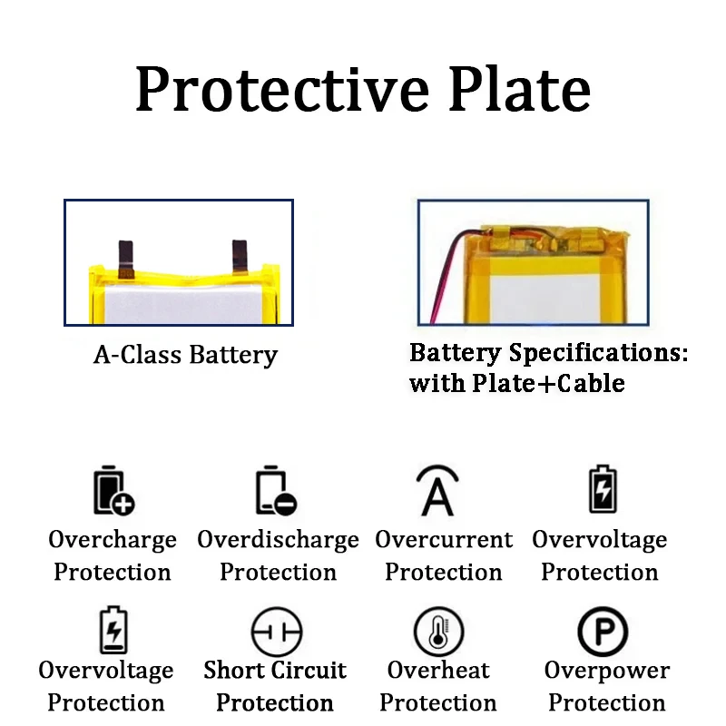 5Pcs 3.7V 2000mAh 103450 Polymer Lithium Battery Lithium Ion Battery For Power Bank GPS 100% Real Capacity