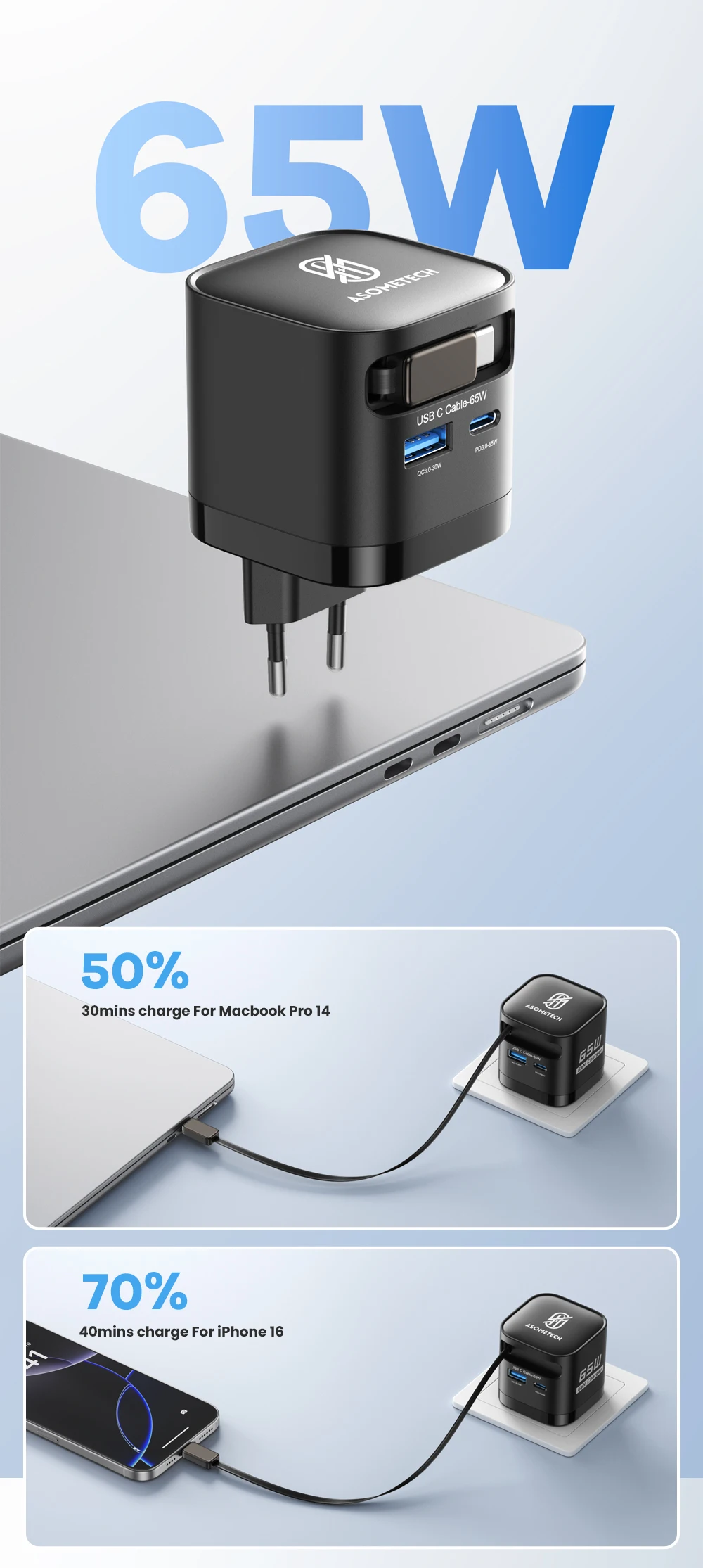 USB C Ladegerät 65W GaN Typ C Schnelle Lade Telefon Ladegerät Adapter Für iPhone Samsung Xiaomi Schnell Ladung EU/KR Stecker Wand Ladegerät – Detail 5