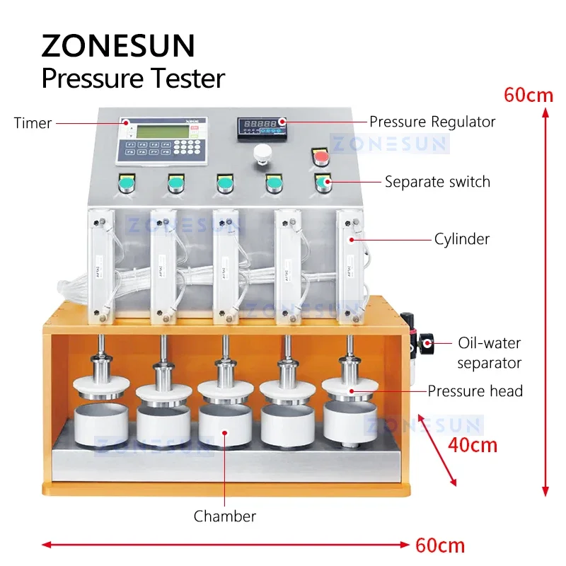 ZONESUN ZS-PT1 Drucktester für Wäschepads, Dichtungsstärke in Labor- und Produktionslinienanwendungen