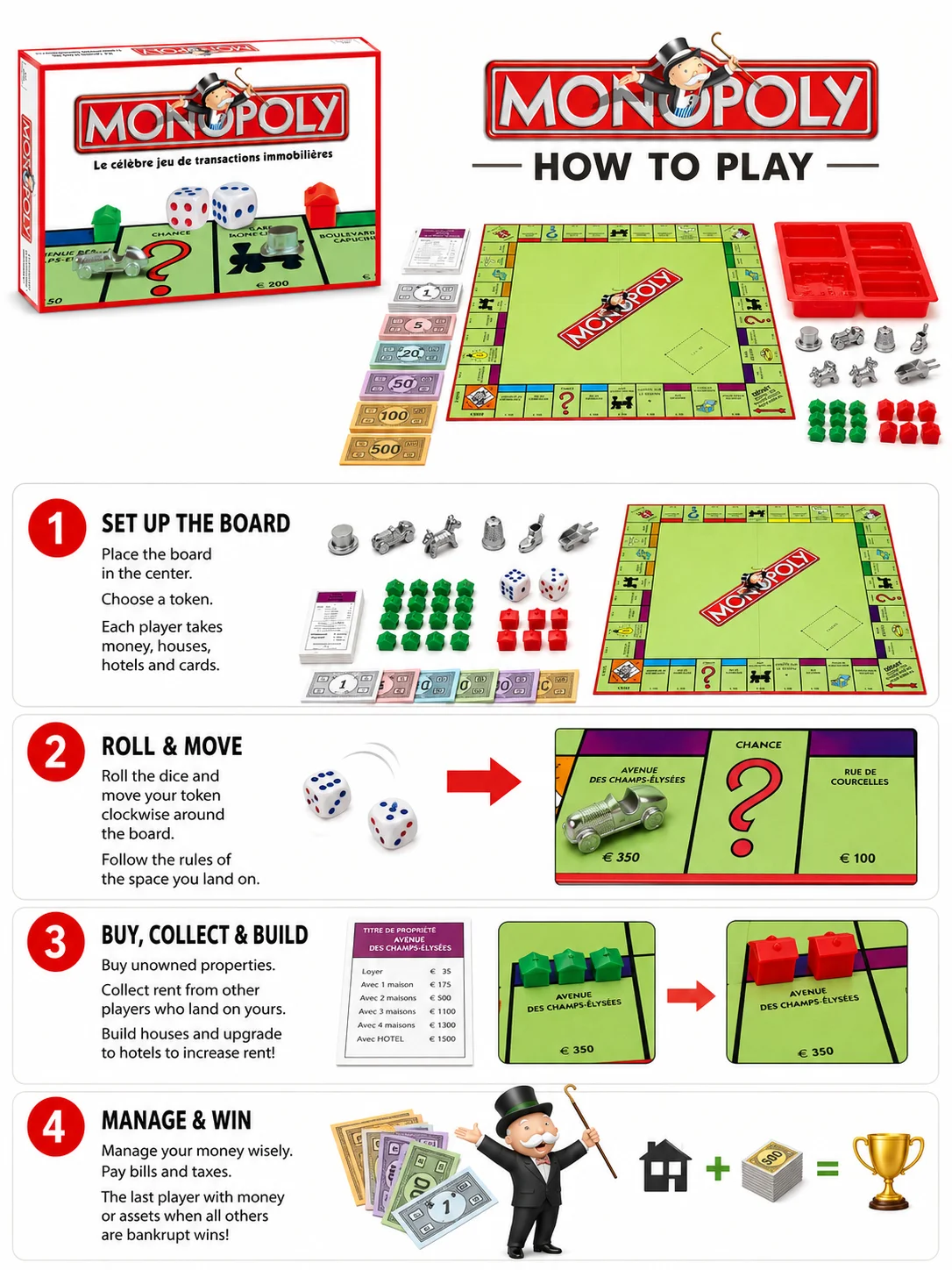 Französisches Monopoly-Brettsp – Board Game Monopoly Bewertung und Preis