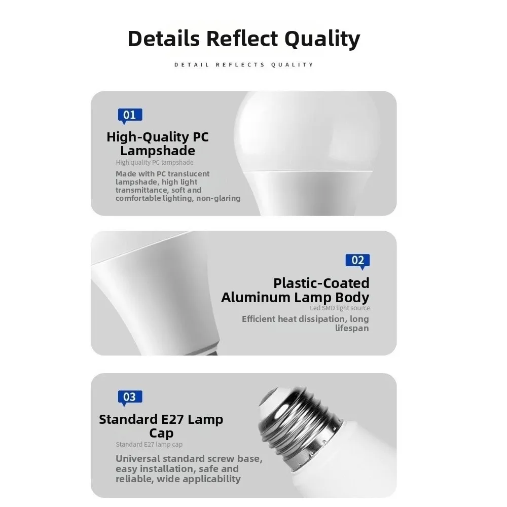 Adjustable Brightness RGB Color Changing Light Bulb Multicolor Remote Control Dimmable Light Bulb Mood Lighting